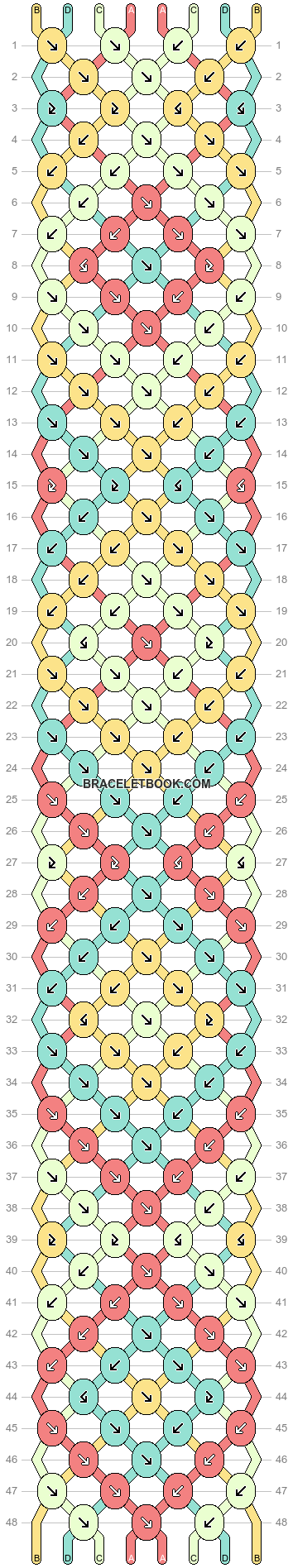 Normal pattern #1081 variation #31206 pattern