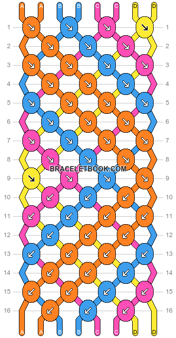Normal pattern #147 variation #31230 pattern