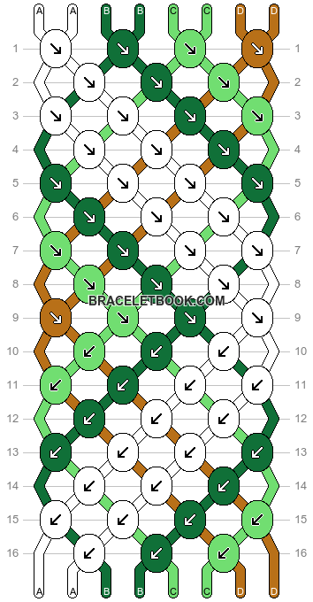Normal pattern #147 variation #31235 pattern