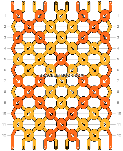 Normal pattern #21985 variation #32874 pattern