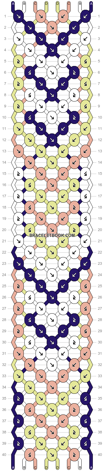 Normal pattern #35506 variation #32912 pattern