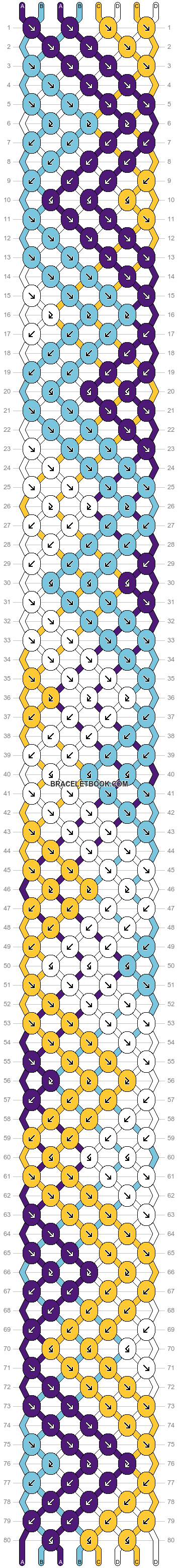 Normal pattern #33968 variation #32928 pattern