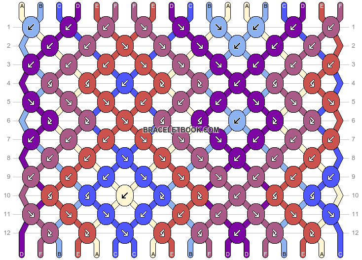 Normal pattern #248 variation #33005 pattern