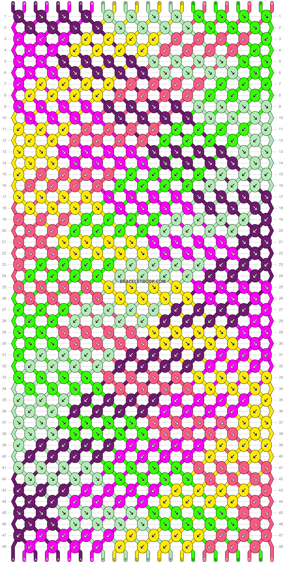 Normal pattern #30500 variation #35626 pattern