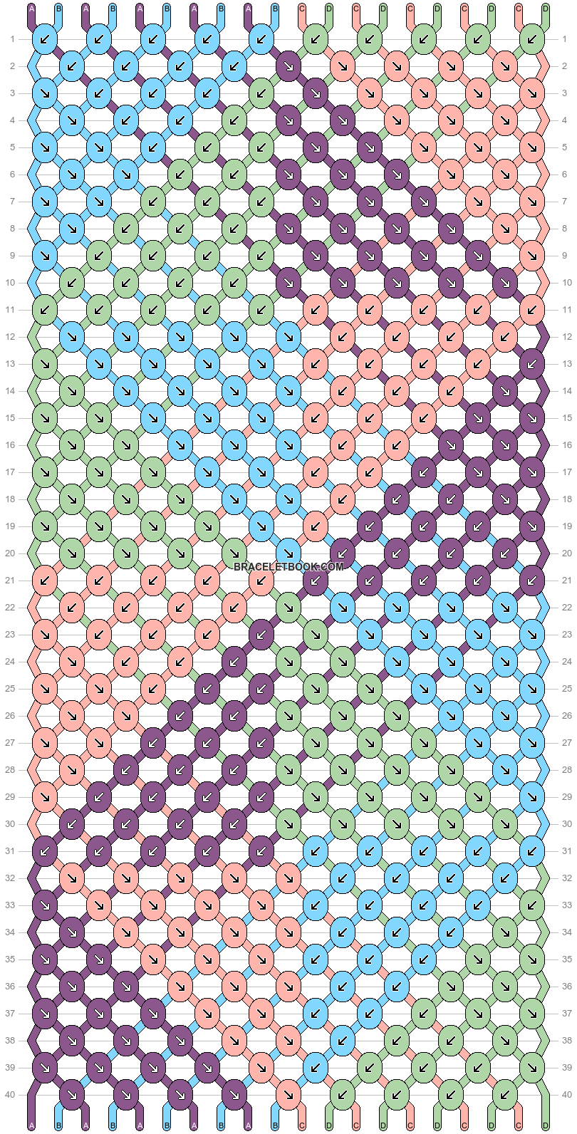 Normal pattern #668 variation #36291 pattern