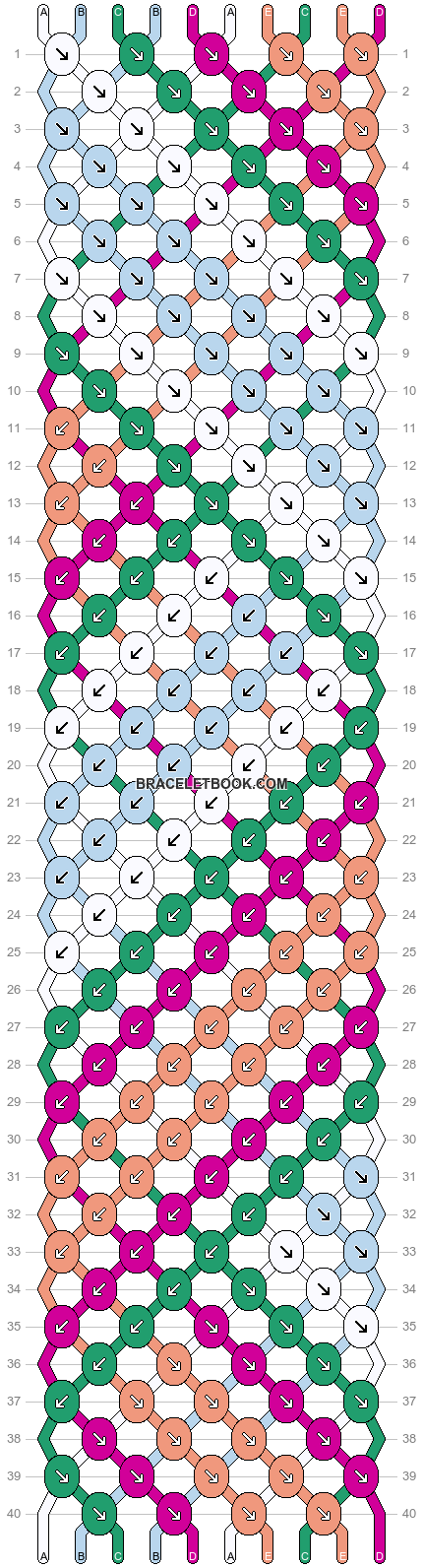 Normal pattern #17717 variation #50017 pattern