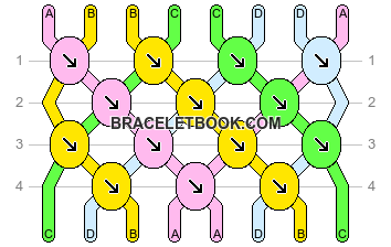Normal pattern #1 variation #74798 pattern
