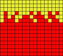 Alpha pattern #46582 variation #77019 preview