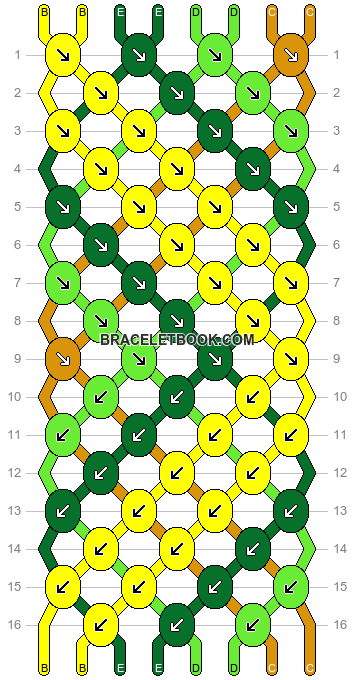 Normal pattern #147 variation #78401 pattern