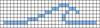 Alpha pattern #61636 variation #111162
