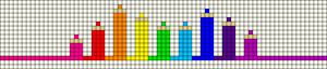 Alpha pattern #6766 variation #132885
