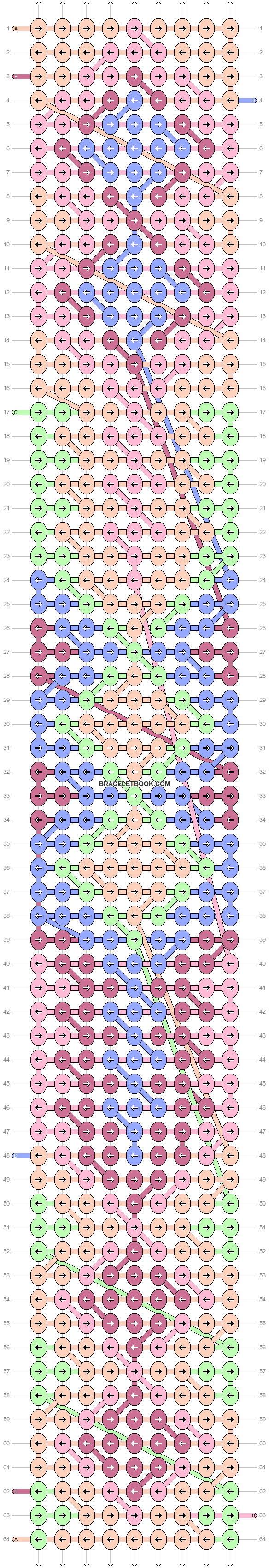 Alpha pattern #7127 variation #137735 pattern