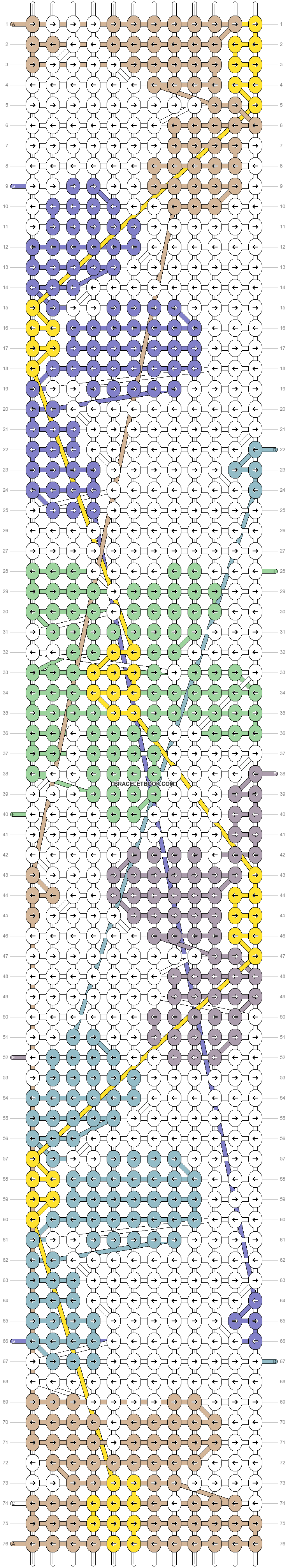 Alpha pattern #50842 variation #150018 pattern