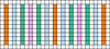 Alpha pattern #25493 variation #156442