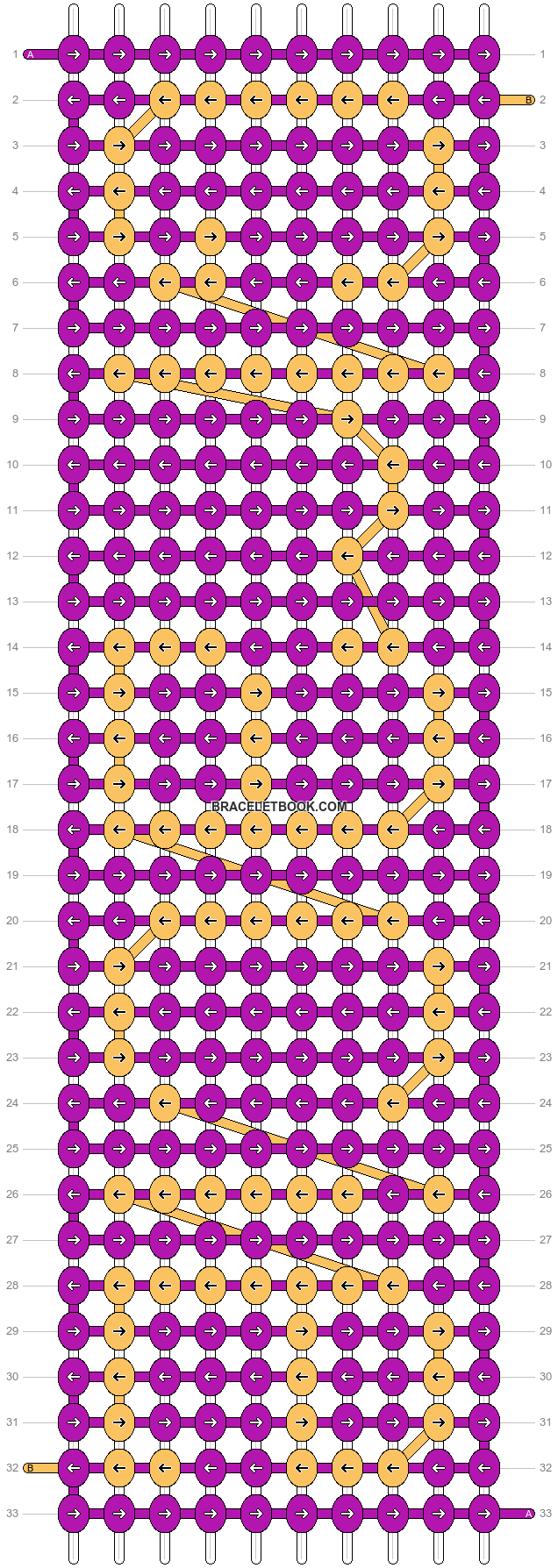 Alpha pattern #3766 variation #159162 pattern
