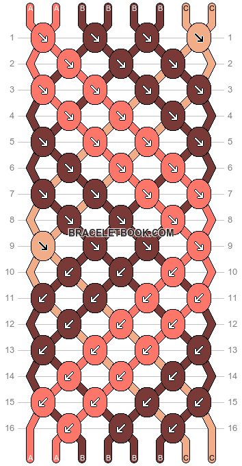 Normal pattern #147 variation #168695 pattern