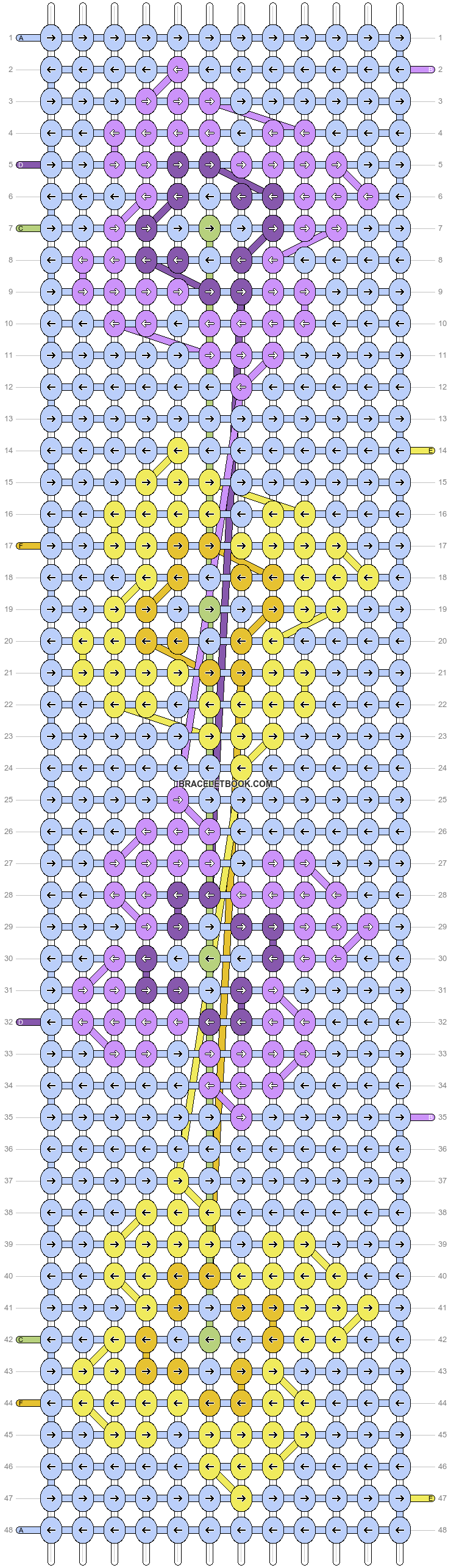 Alpha pattern #96564 variation #177784 pattern