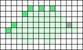 Alpha pattern #101454 variation #186417