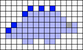 Alpha pattern #101454 variation #186534