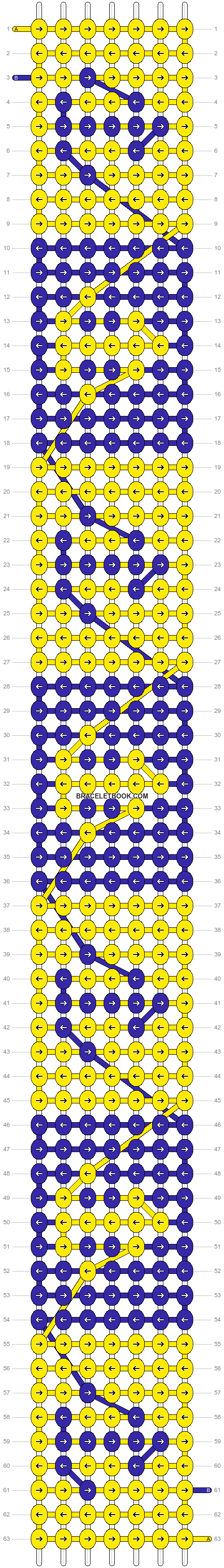 Alpha pattern #5929 variation #193930 pattern