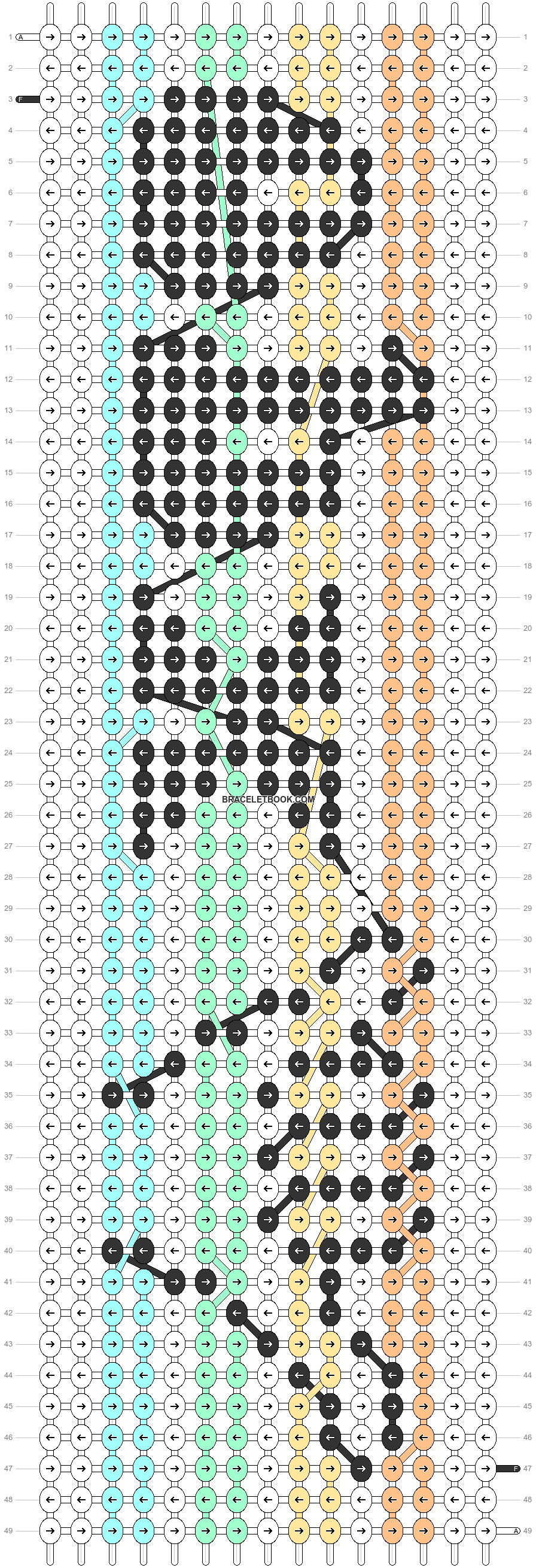 Alpha pattern #94964 variation #196594 pattern