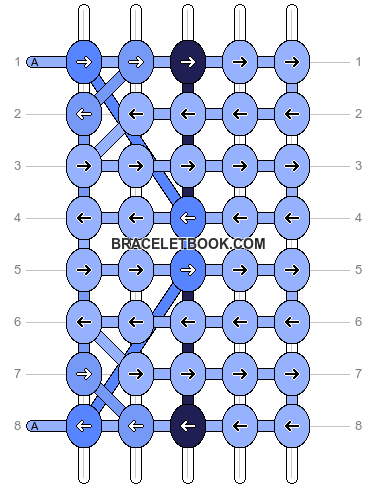 Alpha pattern #101847 variation #198064 pattern