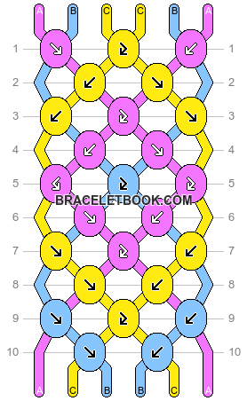 Normal pattern #17438 variation #203630 pattern