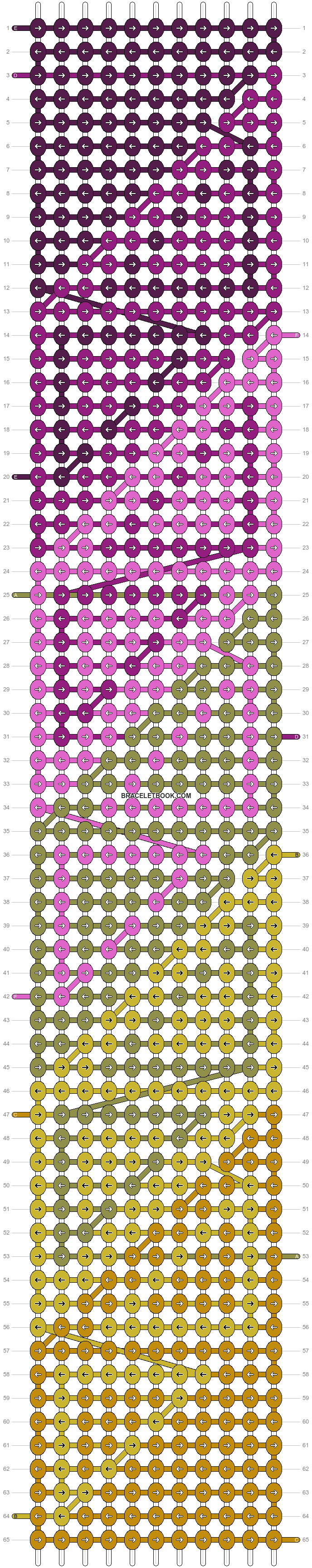 Alpha pattern #117761 variation #215182 pattern