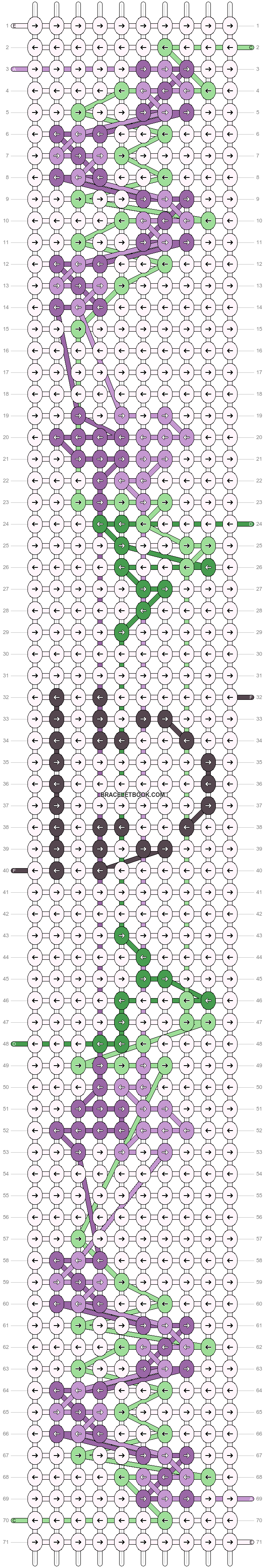 Alpha pattern #118869 variation #218055 pattern