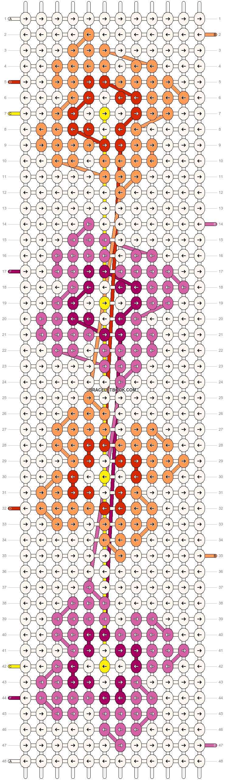 Alpha pattern #96564 variation #230274 pattern