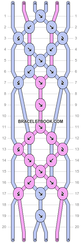 Normal pattern #88002 variation #238913 pattern