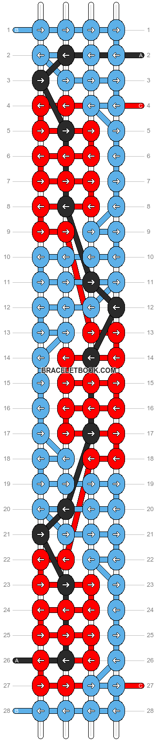 Alpha pattern #128787 variation #241442 pattern