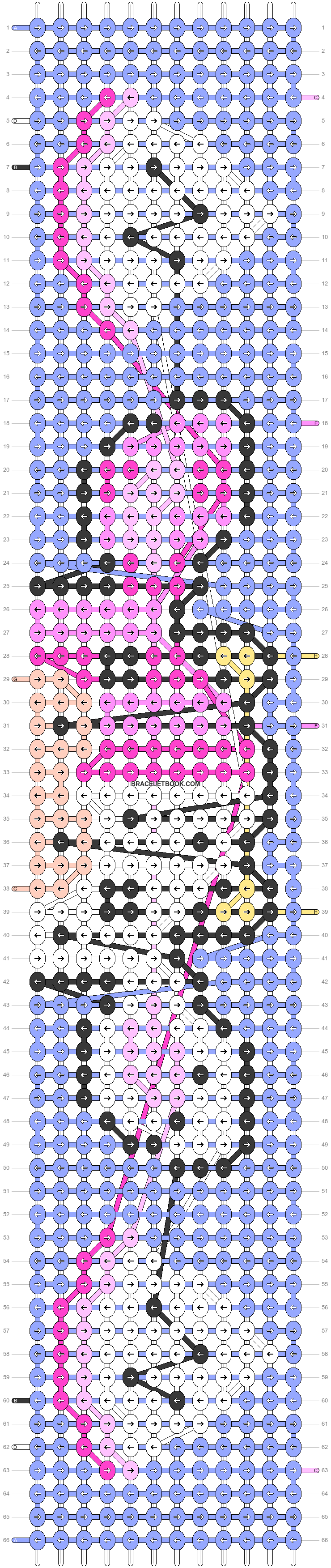 Alpha pattern #128612 variation #241831 pattern