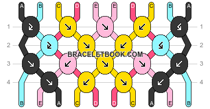 Normal pattern #16885 variation #243788 pattern