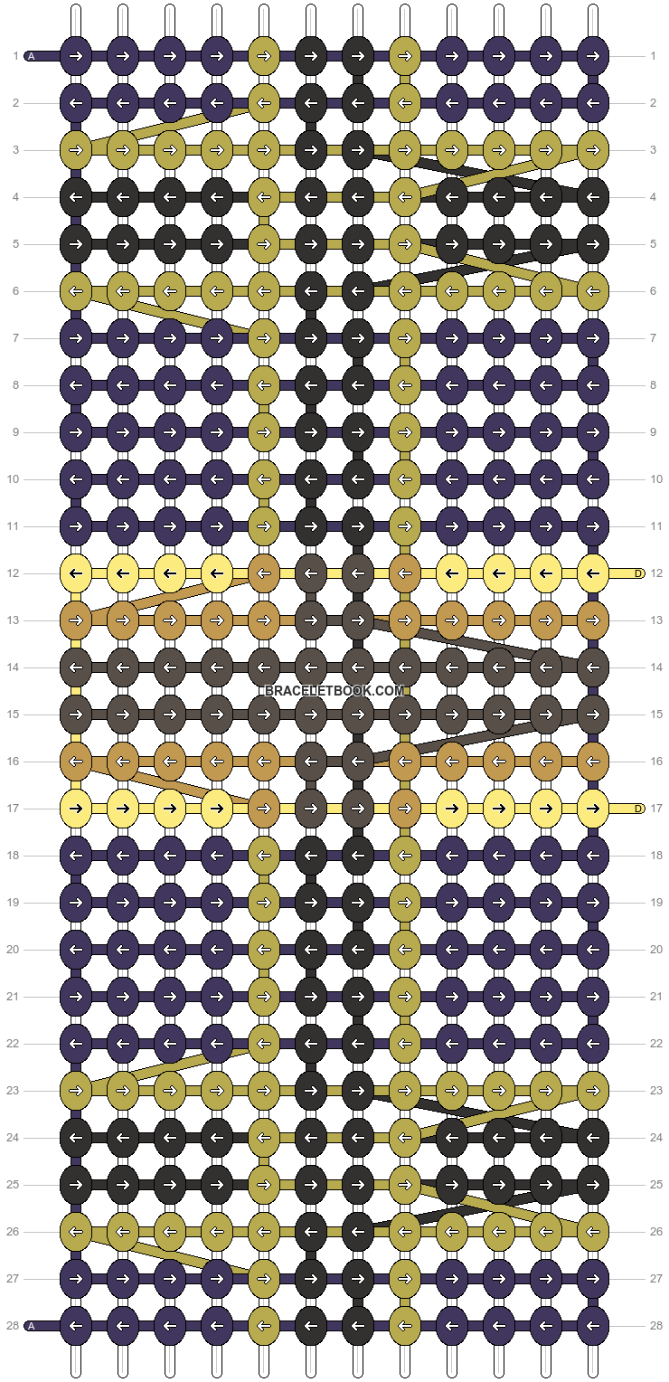 Alpha pattern #124660 variation #244170 pattern