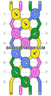 Normal pattern #682 variation #245245 pattern