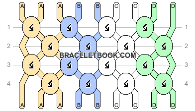 Normal pattern #29178 variation #246474 pattern