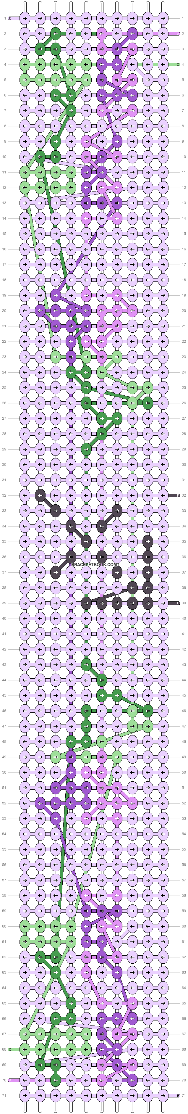 Alpha pattern #118867 variation #248056 pattern