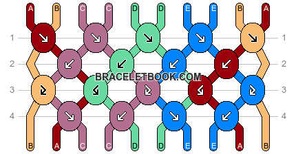 Normal pattern #128550 variation #248211 pattern