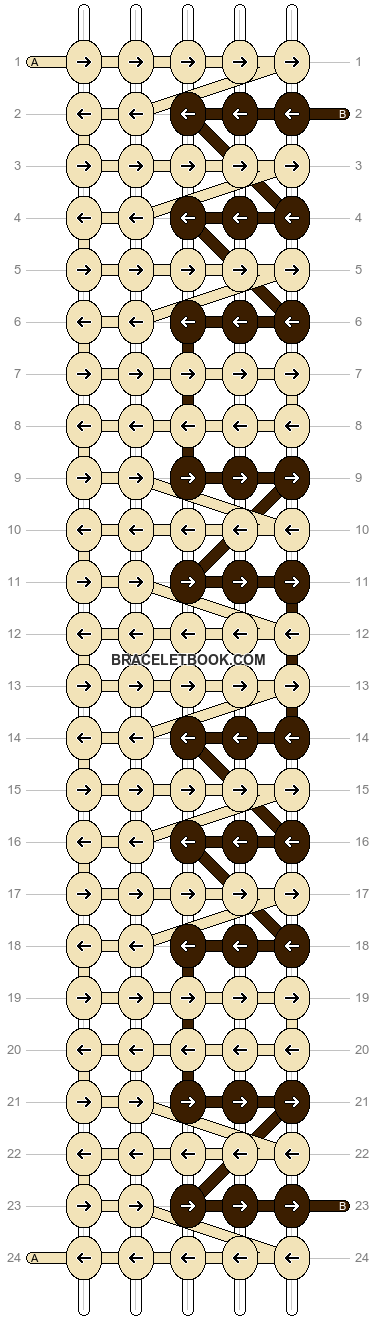 Alpha pattern #1490 variation #252034 pattern
