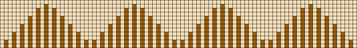 Alpha pattern #133267 variation #252255 preview