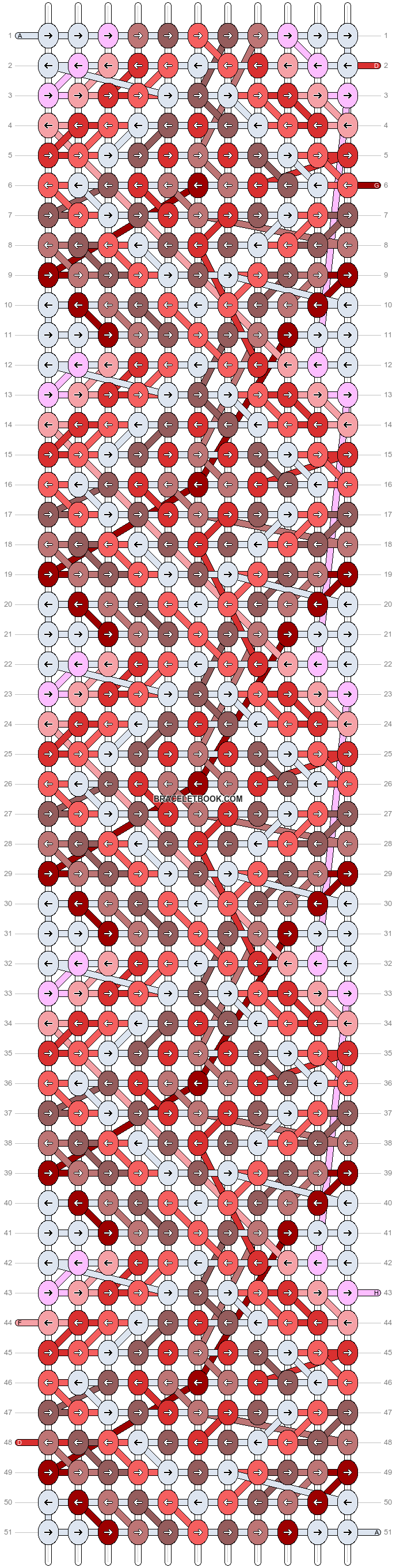 Alpha pattern #133507 variation #252652 pattern