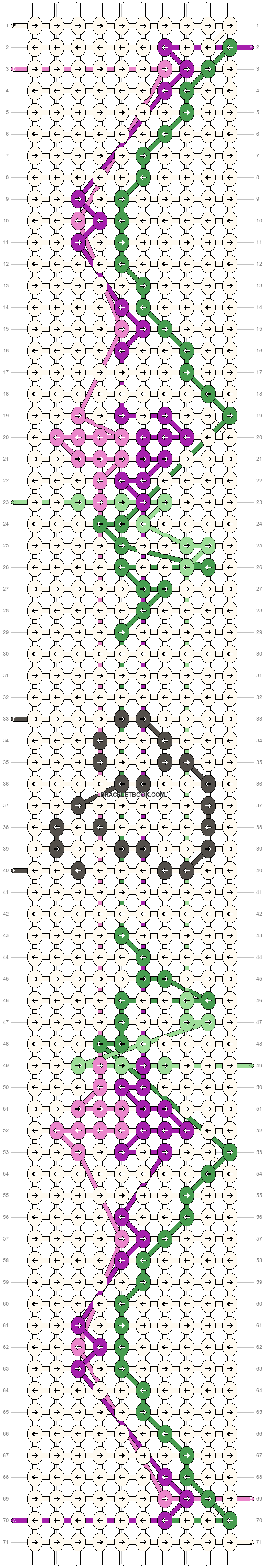 Alpha pattern #118873 variation #253085 pattern