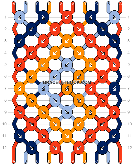 Normal pattern #134608 variation #258396 pattern