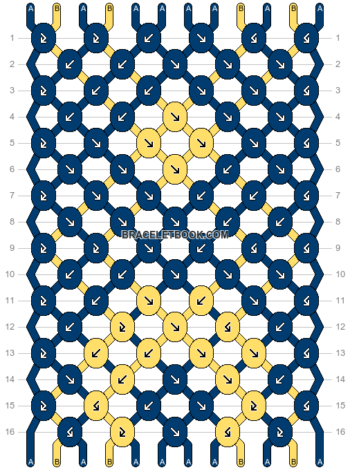 Normal pattern #136597 variation #259433 pattern