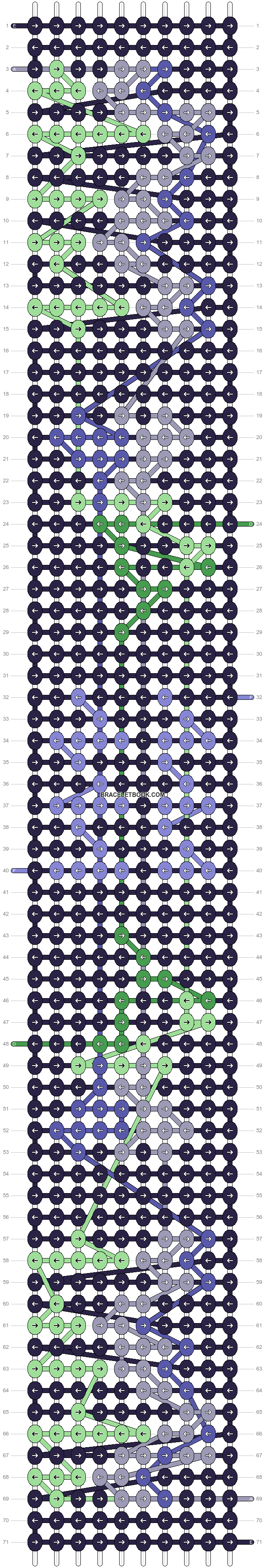 Alpha pattern #118865 variation #268014 pattern