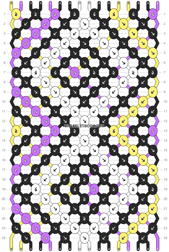 Normal pattern #142136 variation #271215 pattern
