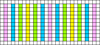 Alpha pattern #25493 variation #279388