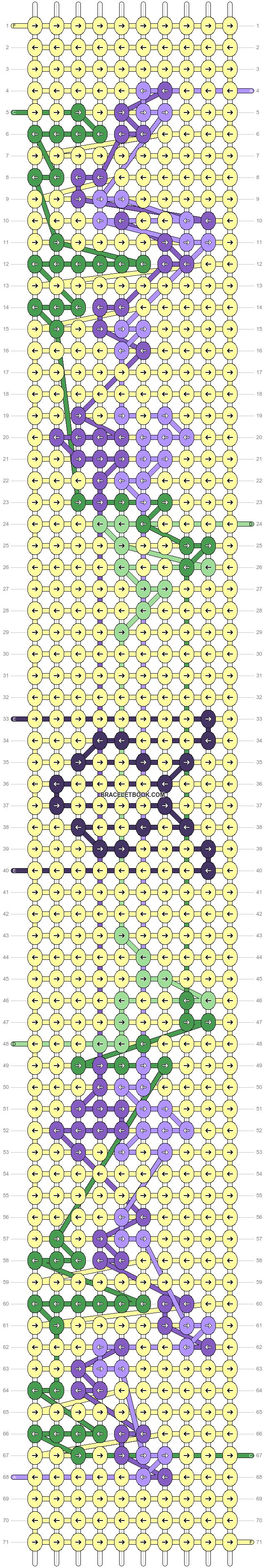 Alpha pattern #118823 variation #281011 pattern