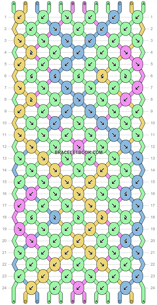 Normal pattern #149329 variation #290458 pattern